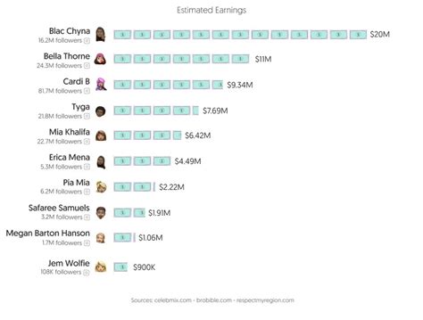 only de hombres|Top 50 Best OnlyFans Creators in Mexico (Dec, 2024)